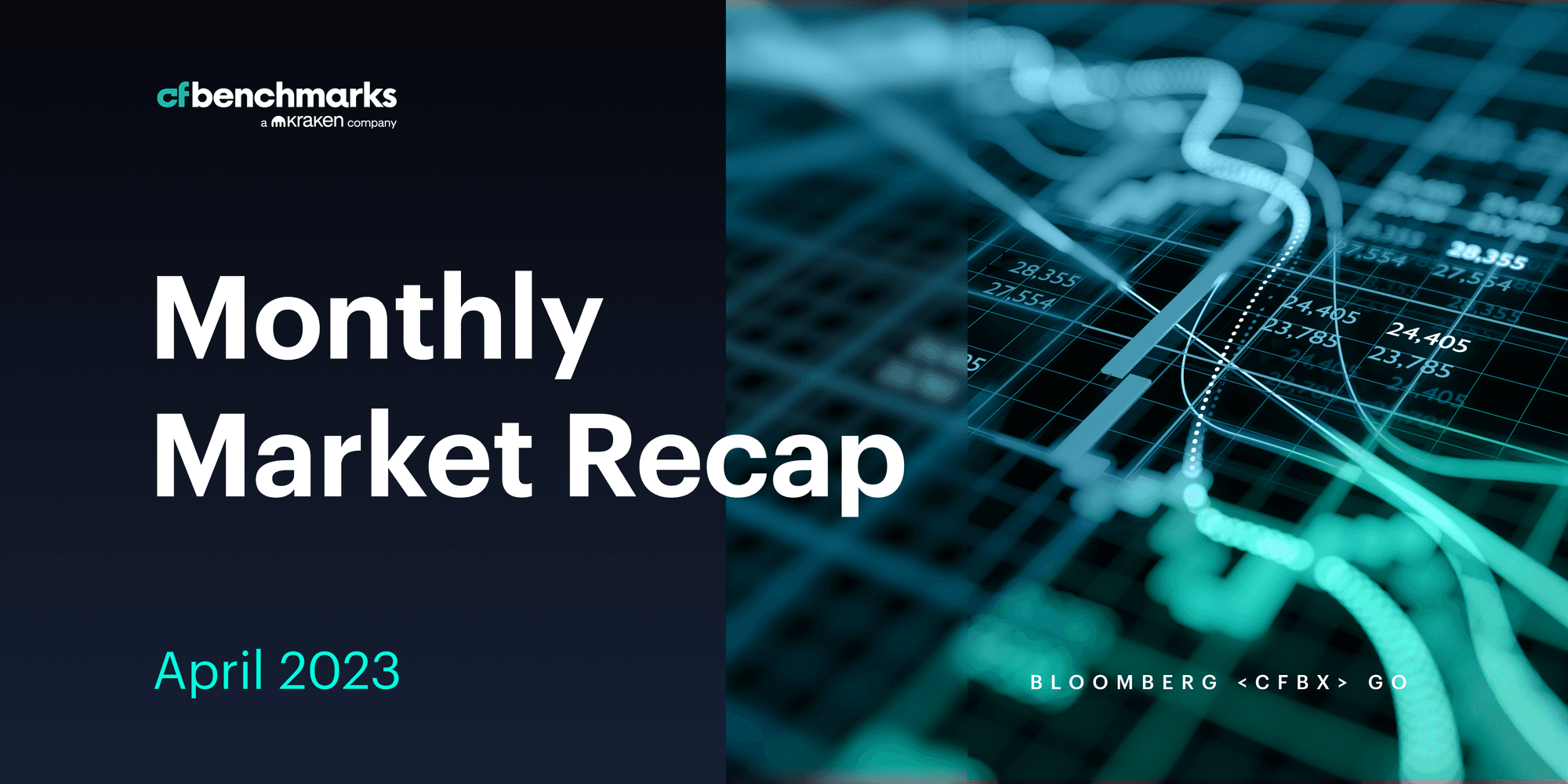 Monthly Market Recap - April 2023