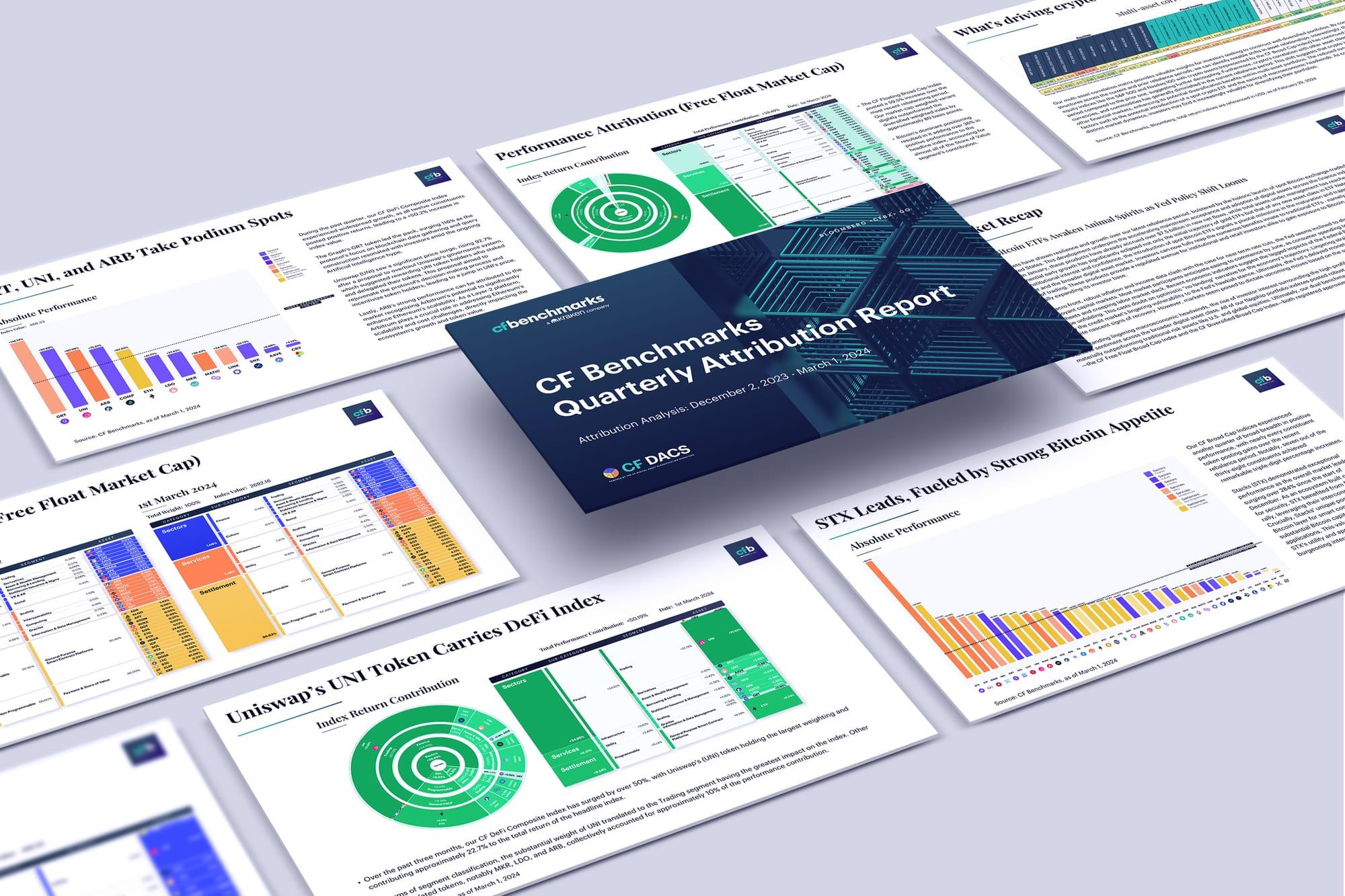 CF Benchmarks Quarterly Attribution Reports - March 2024