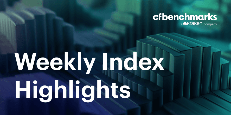 Weekly Index Highlights, May 5, 2025