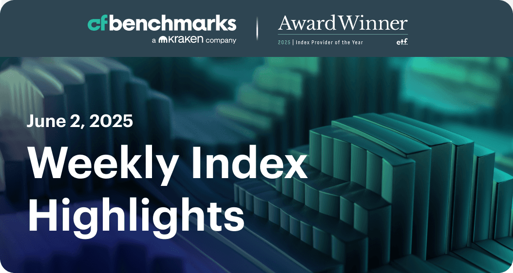 Weekly Index Highlights, June 2, 2025