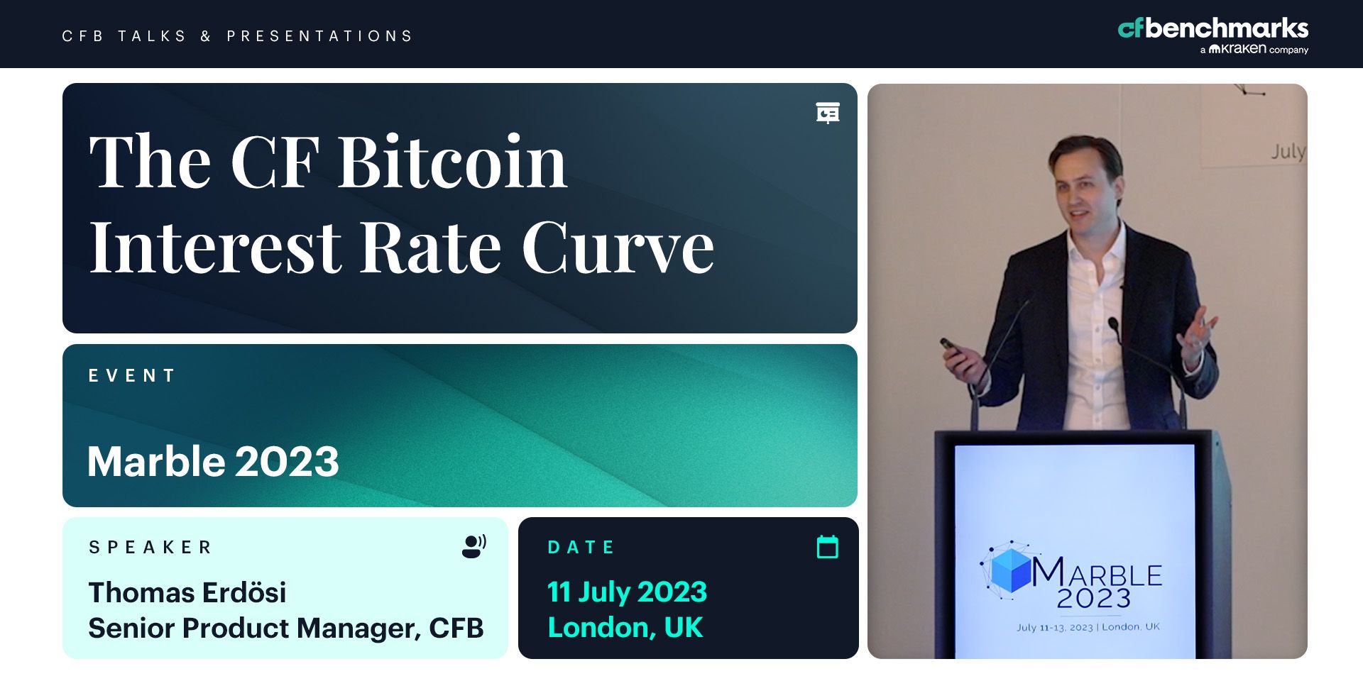 CF Bitcoin Interest Rate Curve: Marble 2023 Presentation