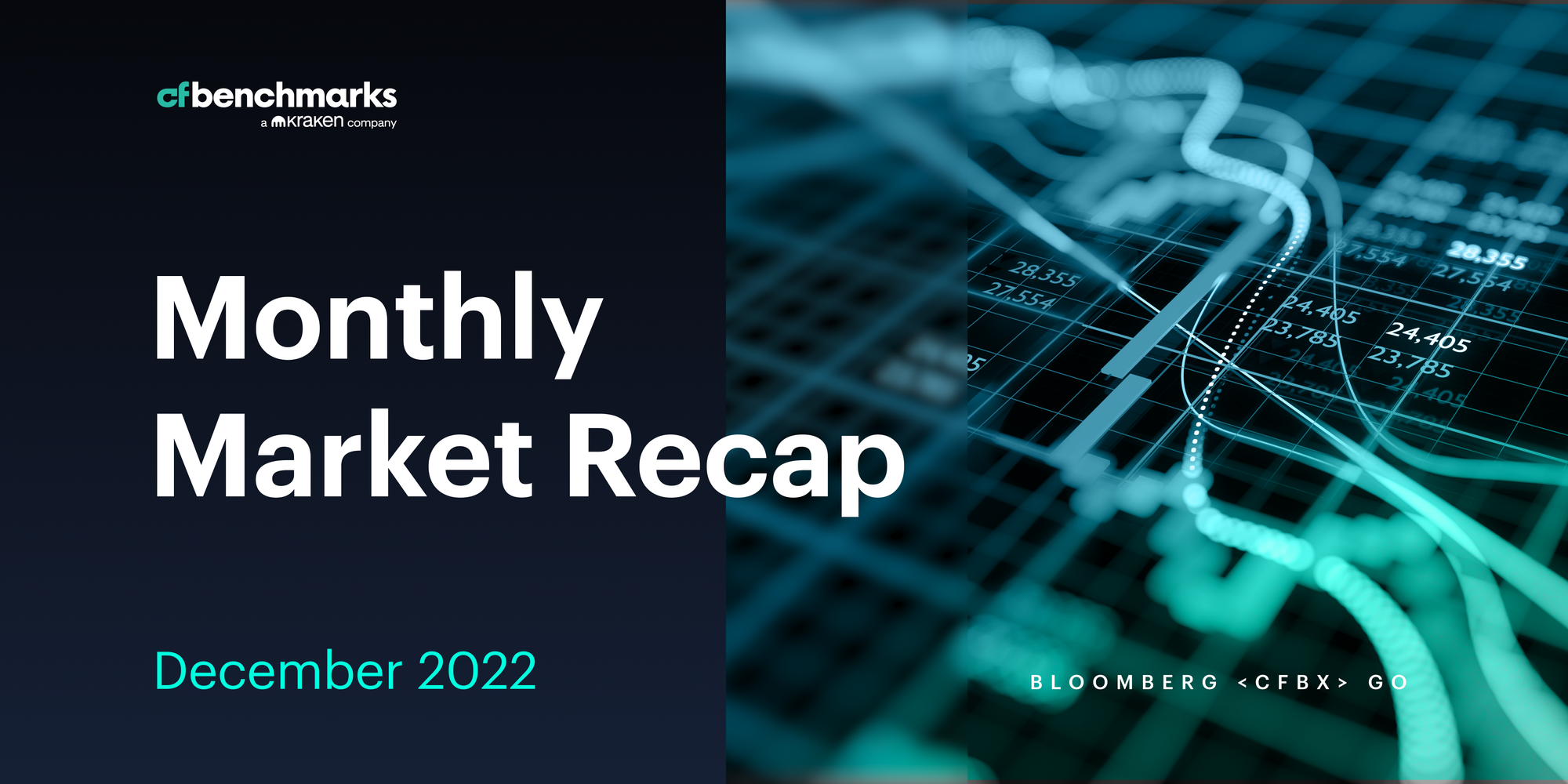 CF Benchmarks Monthly Market Recap