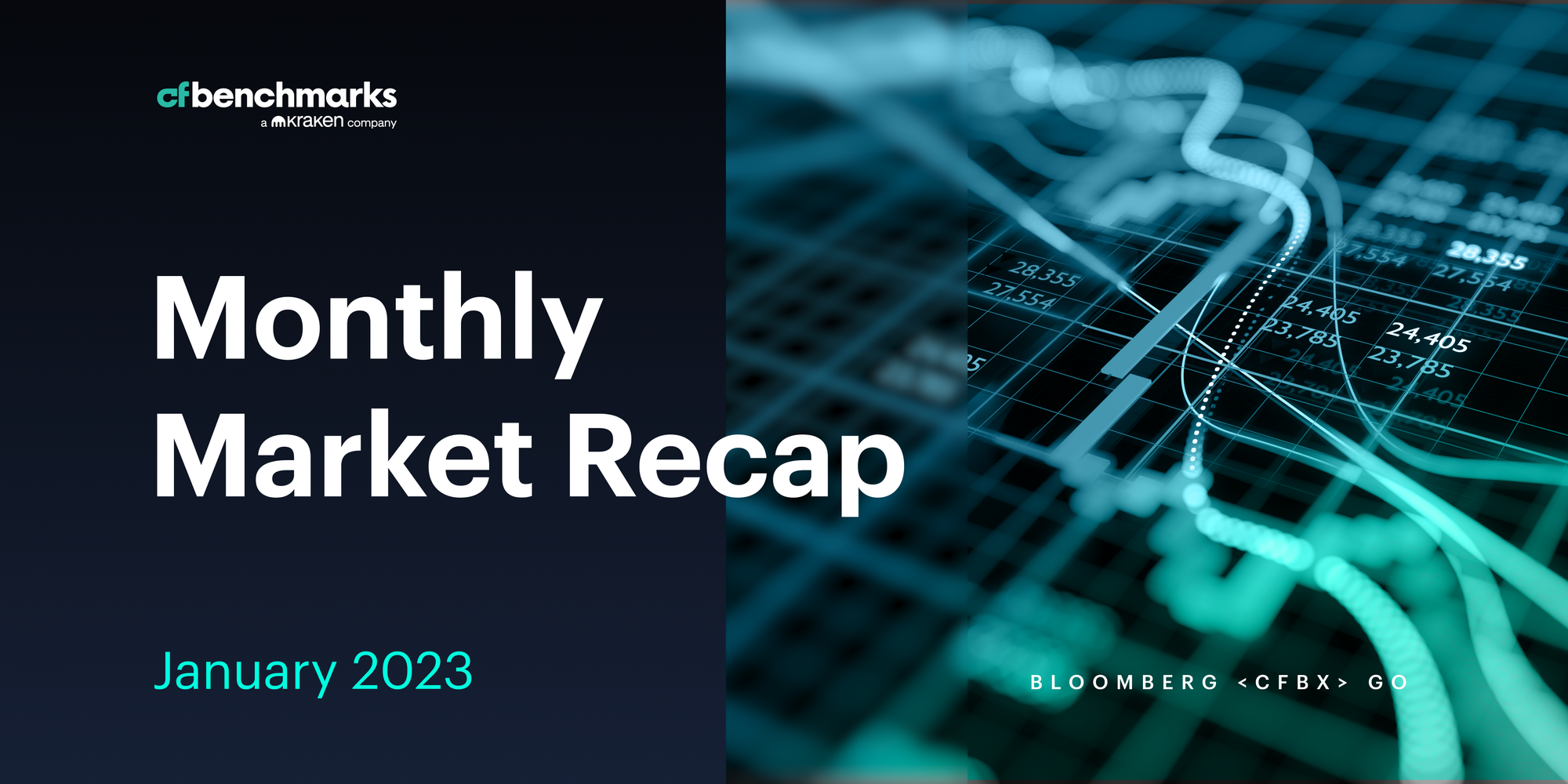 Monthly Market Recap - January 2023