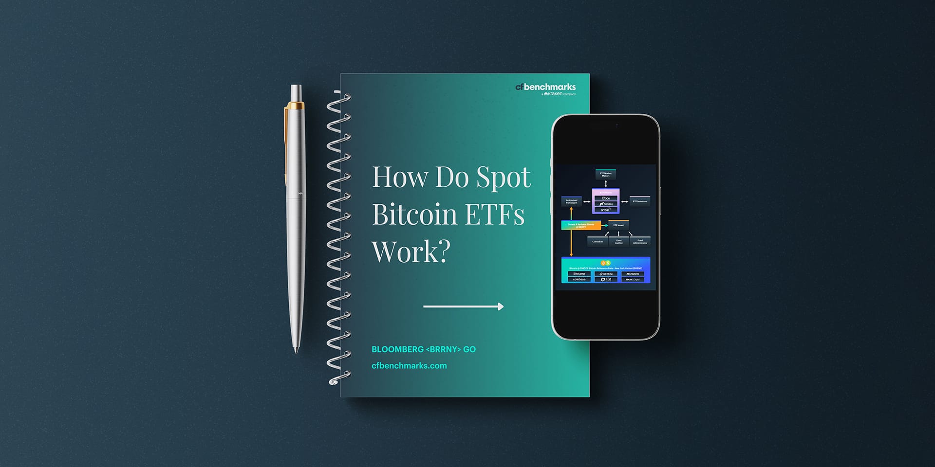 How Do Spot Bitcoin ETFs Work?