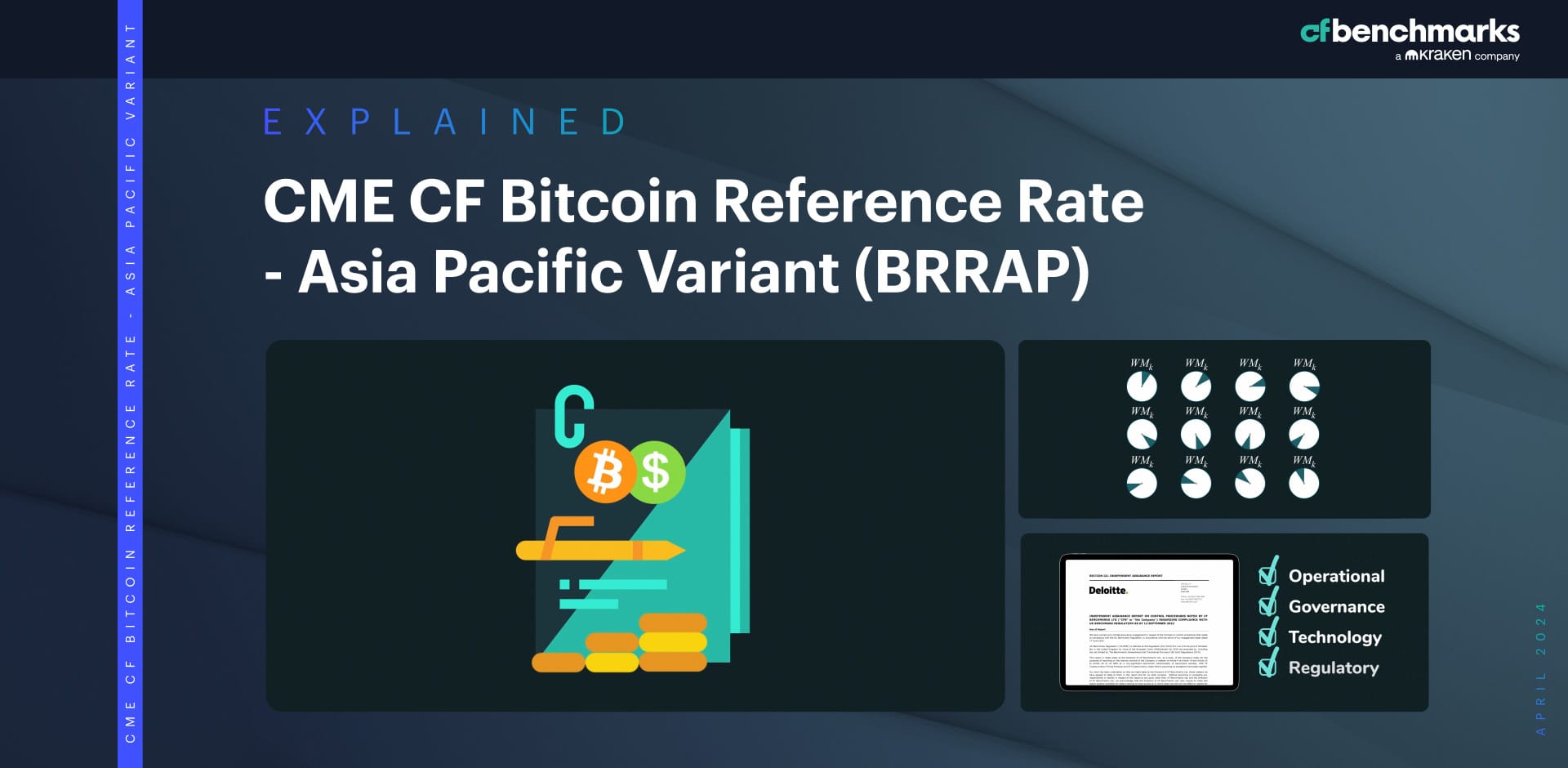 CME CF Bitcoin Reference Rate - Asia Pacific Variant: Explainer Video